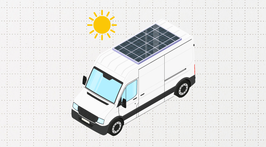 Campervan Battery Size and Solar Calculator