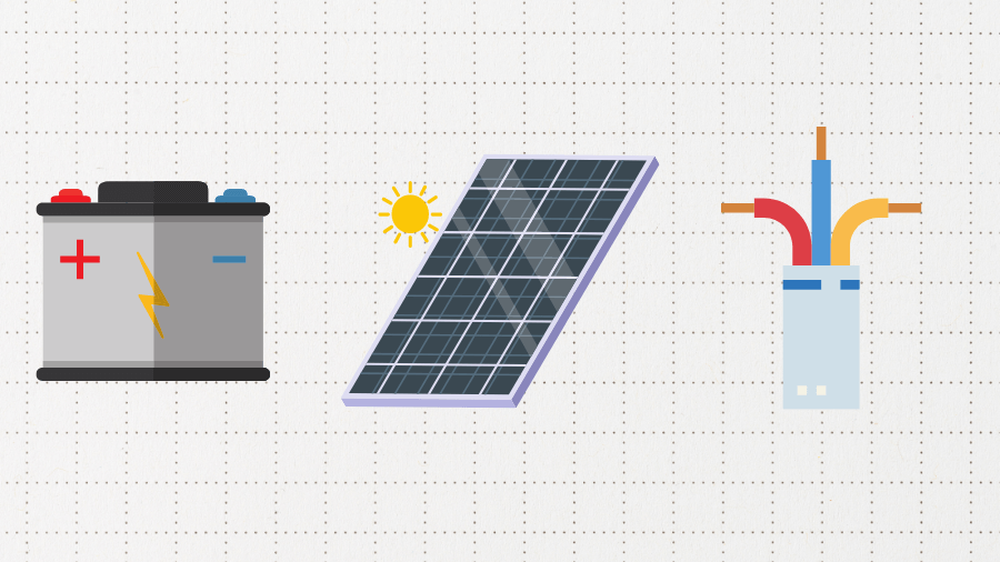 Van Conversion Electrics - Batteries, Solar and Wiring